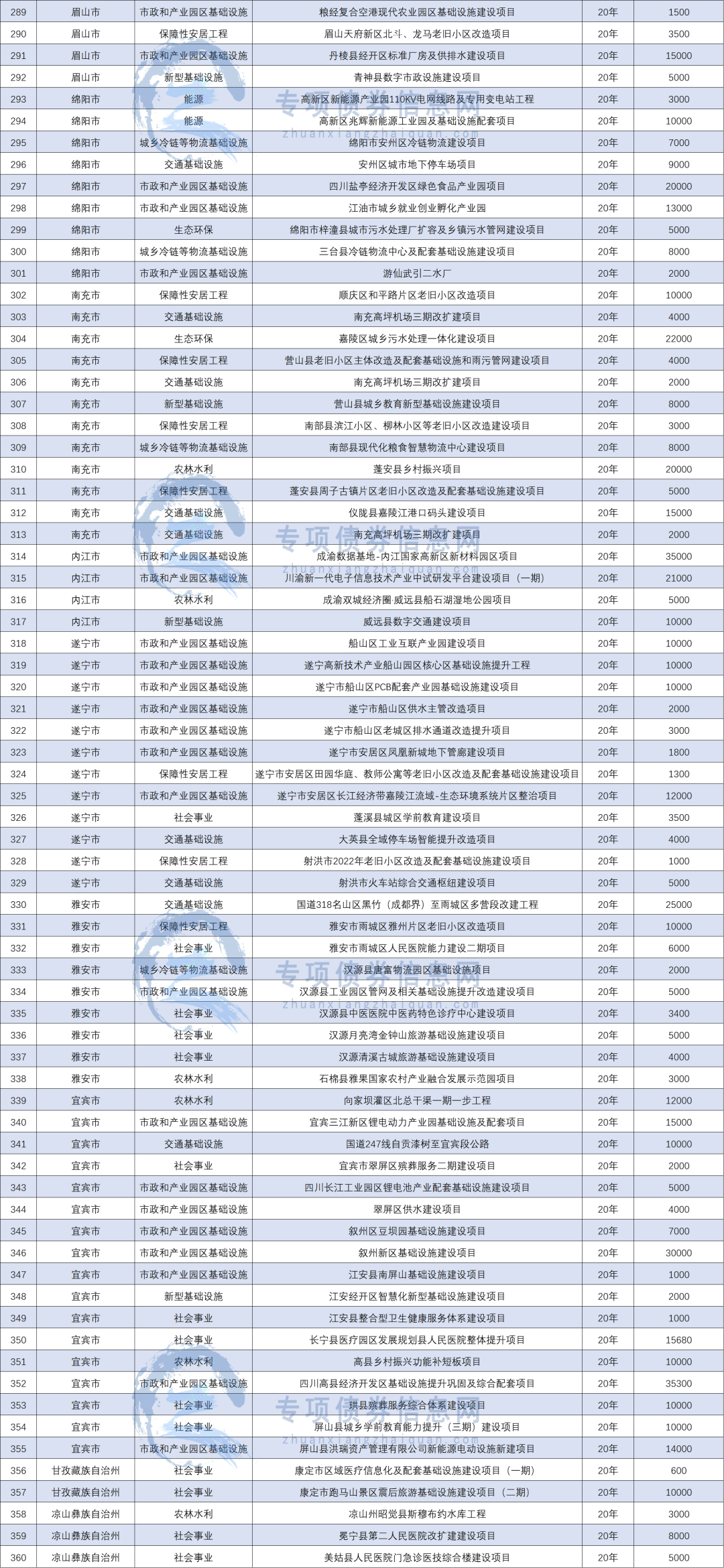 1677637179196224.png 6.png